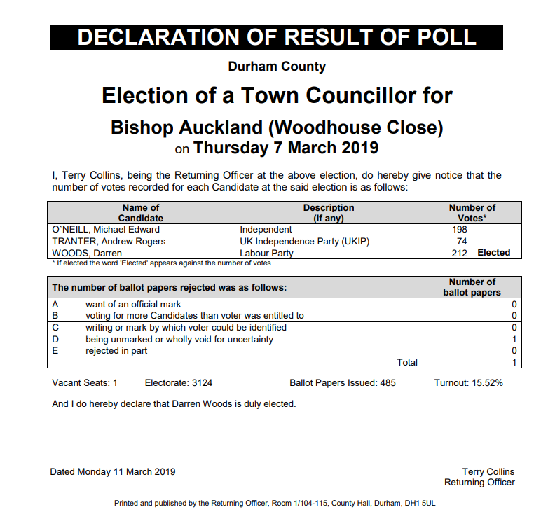 Declaration of Result of Poll for Election of a Town Councillor on 7th March 2019; Darren Woods of the Labour Party is duly elected with 212 votes